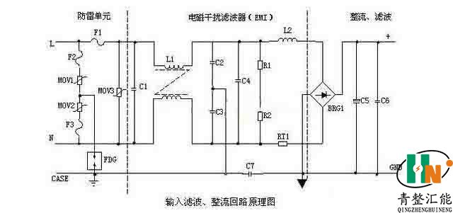開關(guān)電源中交流互感器濾波器如何進(jìn)行工作的？,可控硅整流器,制氫用整流器,高頻直流電源,高頻直流電源改造,蓄電池放電儀,蓄電池巡檢儀,工業(yè)用交流屏,電力工程直流屏,青島UPS電源,青島UPS不間斷電源,青島通信電源,青整匯能